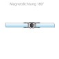 Magnetdichtung 180° Magnetdichtung 180°