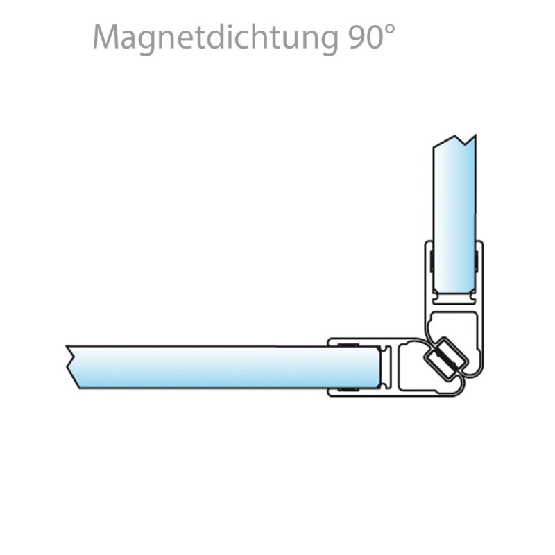Magnetdichtung 90° Magnetdichtung 90°
