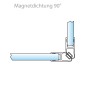 Magnetdichtung 90° Magnetdichtung 90°
