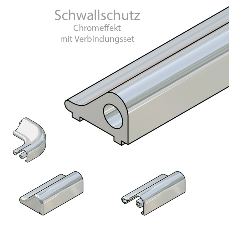 Schwallschutz Chromeffekt Schwallschutz Chromeffekt