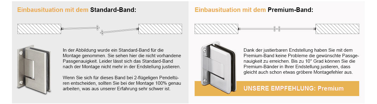 Beschläge Pendeltüren1