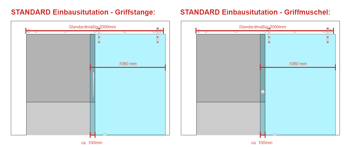 Schiebetüren beschlaglaenge-vergleich